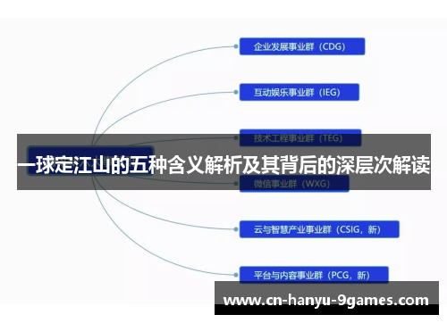 一球定江山的五种含义解析及其背后的深层次解读