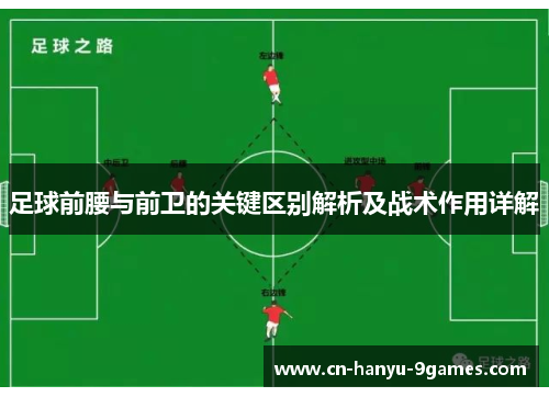 足球前腰与前卫的关键区别解析及战术作用详解