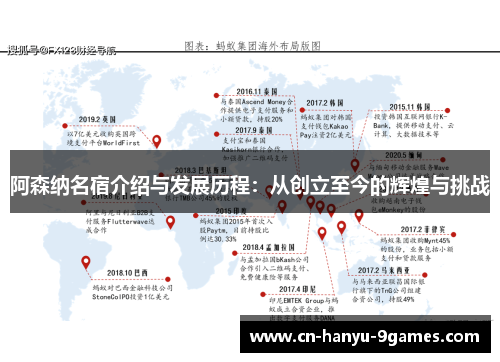 阿森纳名宿介绍与发展历程：从创立至今的辉煌与挑战