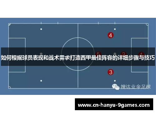 如何根据球员表现和战术需求打造西甲最佳阵容的详细步骤与技巧