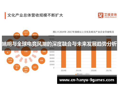 姚明与全球电竞风潮的深度融合与未来发展趋势分析
