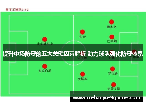 提升中场防守的五大关键因素解析 助力球队强化防守体系