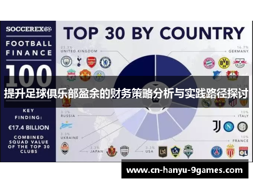 提升足球俱乐部盈余的财务策略分析与实践路径探讨