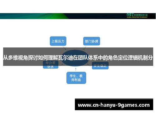 从多维视角探讨如何理解瓦尔迪在团队体系中的角色定位逻辑机制分