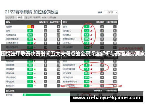 围绕法甲联赛决赛时间五大关键点的全景深度解析与赛程趋势洞察