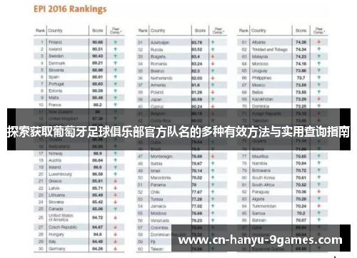 探索获取葡萄牙足球俱乐部官方队名的多种有效方法与实用查询指南