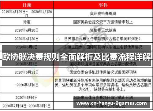 欧协联决赛规则全面解析及比赛流程详解