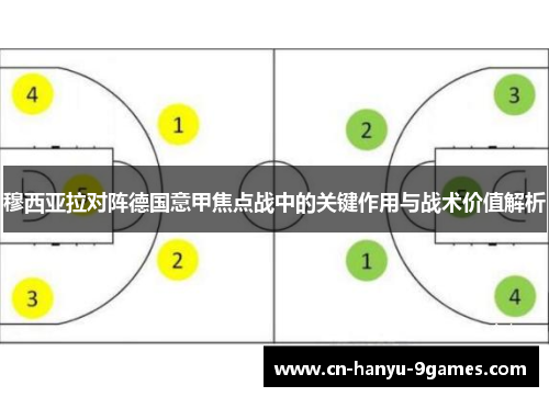 穆西亚拉对阵德国意甲焦点战中的关键作用与战术价值解析