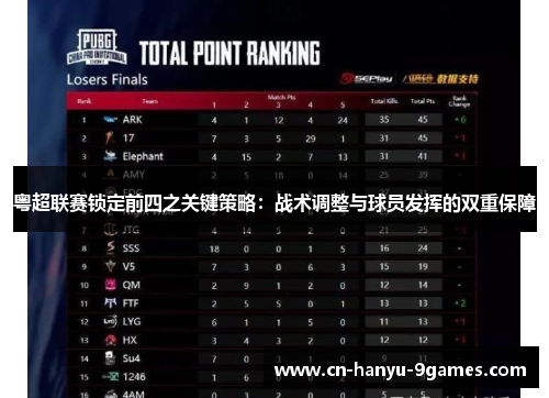 粤超联赛锁定前四之关键策略：战术调整与球员发挥的双重保障