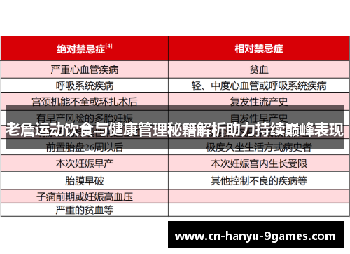 老詹运动饮食与健康管理秘籍解析助力持续巅峰表现