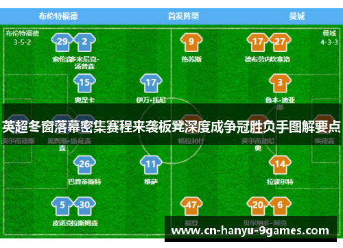 英超冬窗落幕密集赛程来袭板凳深度成争冠胜负手图解要点